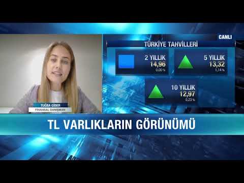 APara Z Raporu Programı | Tuğba Gider